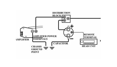 car audio capacitor wiring diagram