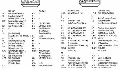 2017 kia forte radio wiring diagram