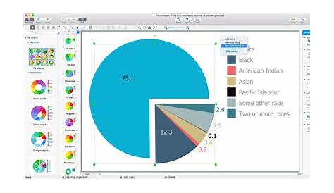 edit the code for the format pie chart macro
