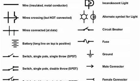 Pin by Angel Valentine on Electronics / Engineering | Electrical