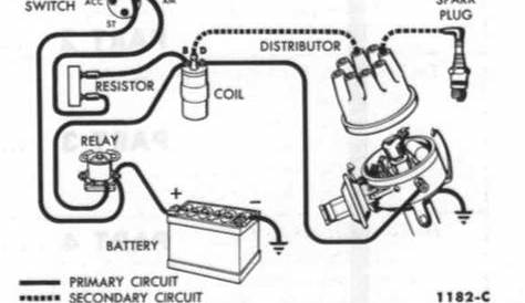 chevy points distributor wiring schematic