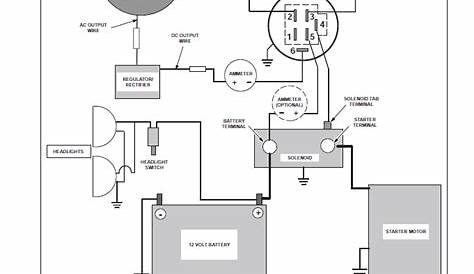 Briggs And Stratton Vanguard 14 Hp V Twin Wiring Diagram - Wiring