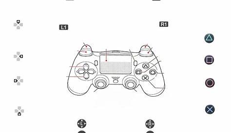 A blank ps4 controller guide I made. I was not able to find one I liked