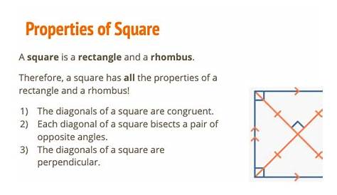 5 Properties of Square - Ox Science