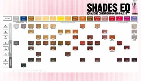 redken shades gloss chart