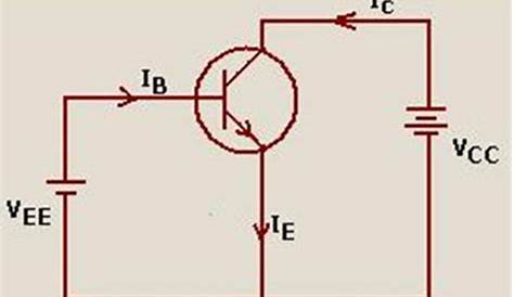 Common Emitter Amplifier Circuit Working and Characteristics