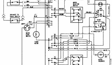 Kenmore Washer Wiring Diagram - Free Wiring Diagram