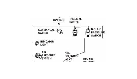 air fan clutch wiring diagram