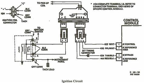 Chevy 350 Hei Distributor Wiring Diagram - Wiring Diagram in 2021