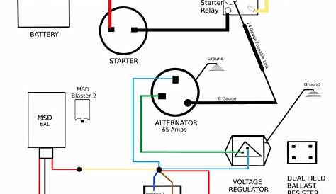 Charging System Wiring | For A Bodies Only Mopar Forum
