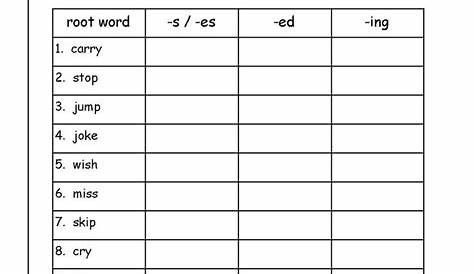Inflectional Endings Worksheets 2nd Grade | Kindergarten worksheets