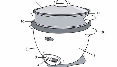 PDF manual for Oster Other 4707 rice cooker