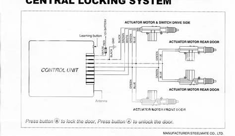 central locking wiring diagram