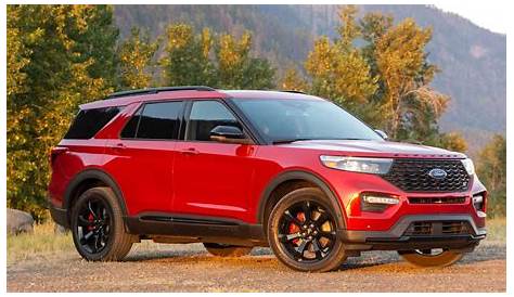 2020 ford explorer st seat covers
