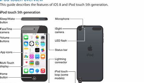 Apple A1574 iPOD TOUCH User Manual 2 of 5
