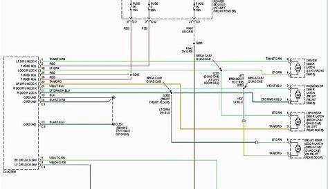 2019 ram 2500 wiring diagram