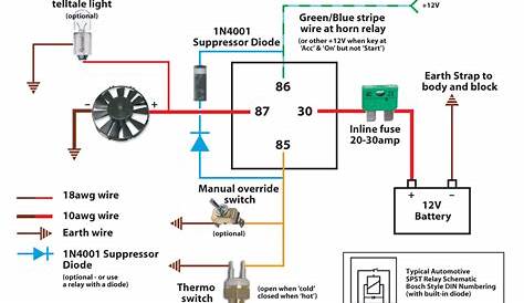 Electric Fan Wiring - Electrical and Ignition - BMW 2002 FAQ