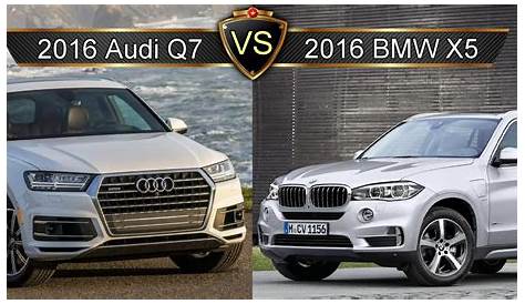 2017 Audi Q7 vs. BMW X5: By the Numbers - YouTube