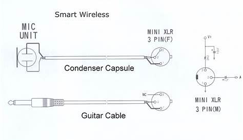 Wiring Diagram For Microphone - Wiring Diagram Schemas