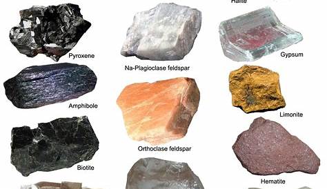 1.32: What Are Minerals? and What Is the Difference Between a Rock and