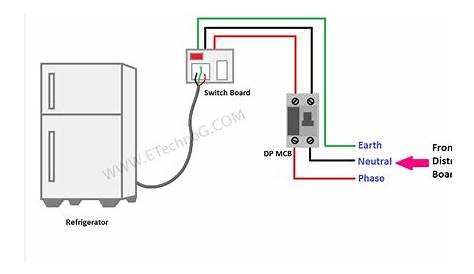 Refrigerator Wiring Diagram and Internal Connection - ETechnoG