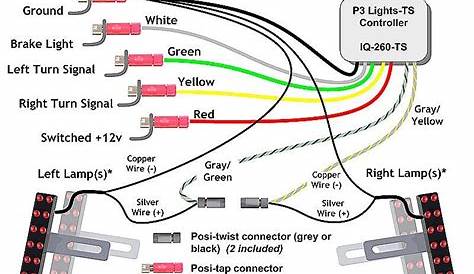 5 Wire To 4 Wire Trailer Wiring Diagram Elegant Skene P3 | Led