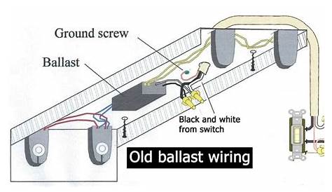 How to wire electronic ballast in 2021 | Ballast, Diy electrical, Wire