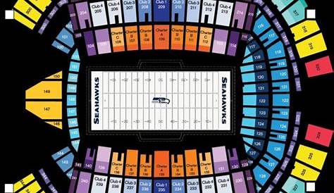 seattle seahawks depth chart 2020