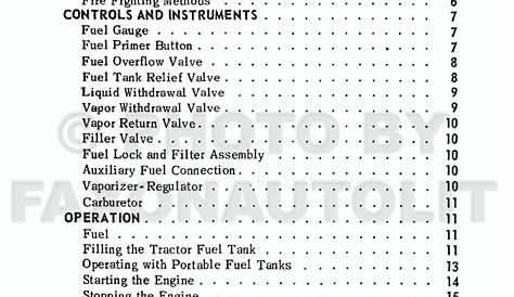 gas 351 owners manual