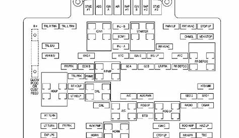 2006 chevy silverado fuse box diagram