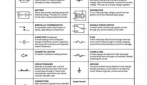 Automotive Wiring Diagram Symbols - Cadician's Blog