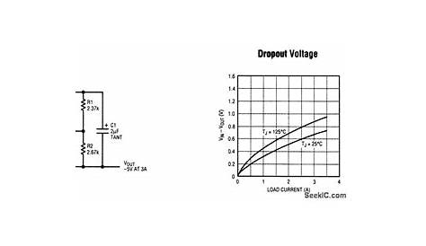 negative voltage regulator circuit diagram