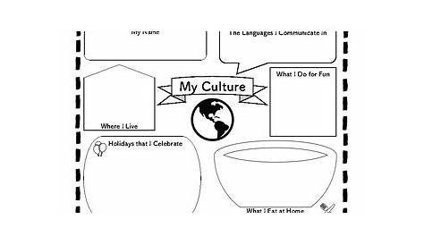 My Culture Worksheet - All About my culture - Beginning of the year