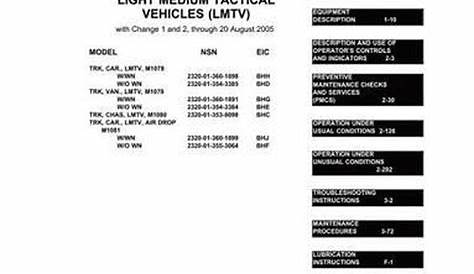 tm for m1097 pmcs manual