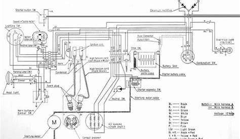 17+ Honda Motorcycle Electrical Diagram - Motorcycle Diagram - Wiringg