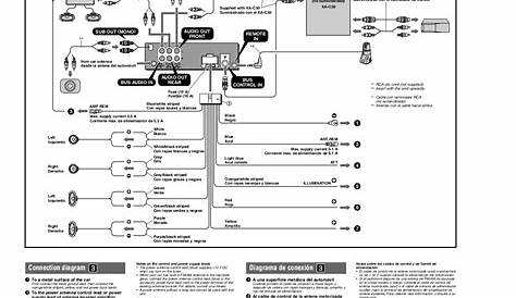 Wiring Harnes Diagram For Sony Cdx Gt720 : Sony Cdx-r3300 Wiring