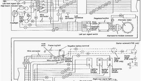 ironhead sportster wiring diagram