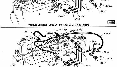 1993 amc tbi engine wiring