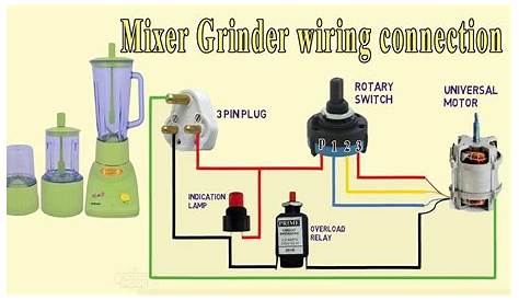 Mixer Grinder wiring connection diagram electrical animation video