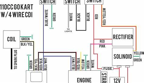 💫 Chinese 5 Pin Cdi Wiring Diagram ⭐⭐⭐⭐⭐