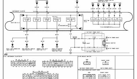 gauge cluster volvo wiring diagrams