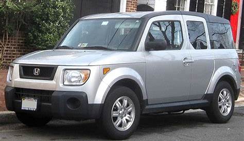 honda element service manual pdf