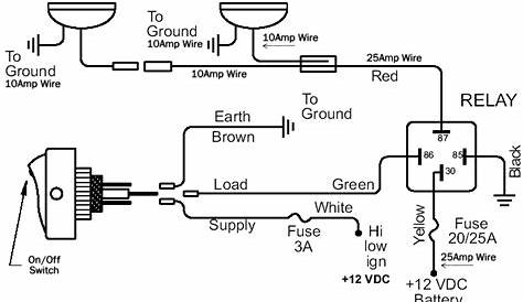 automotive relay wiring diagram
