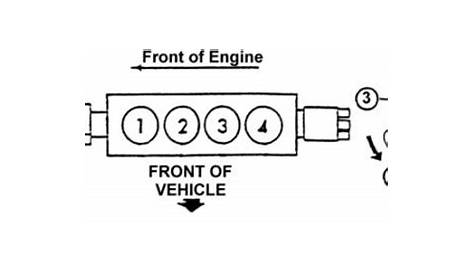 2000 Other Kia Models: Engine Performance Problem 2000 Other Kia