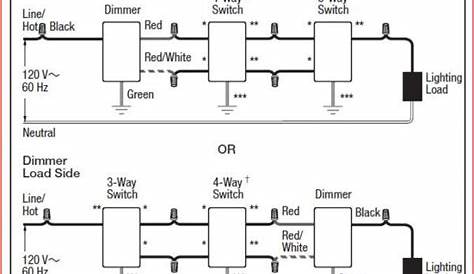 3 way dimmer switch circuit diagram