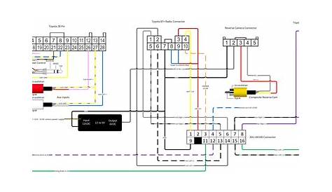 Subaru Outback Radio Wiring Diagram - Attirely