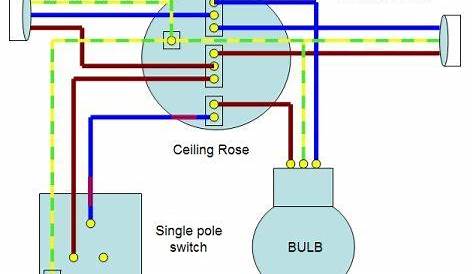 Wiring Up A Light Circuit Diagram Wiring A Light In The Middle Of A