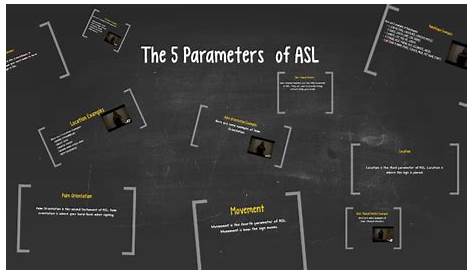 The 5 Parameters of ASL by Marielle Dupaquier