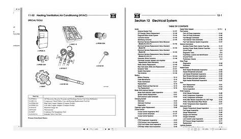 Hummer H1 H2 H3 Service & Repair Manuals, Wiring Diagram DVD