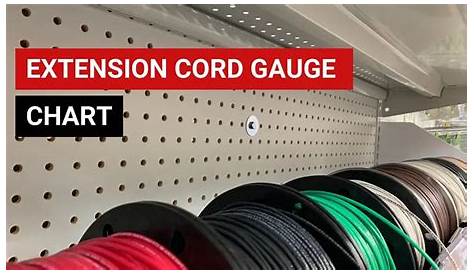 Extension Cord Gauge/Length Chart: Amp Rating & Size